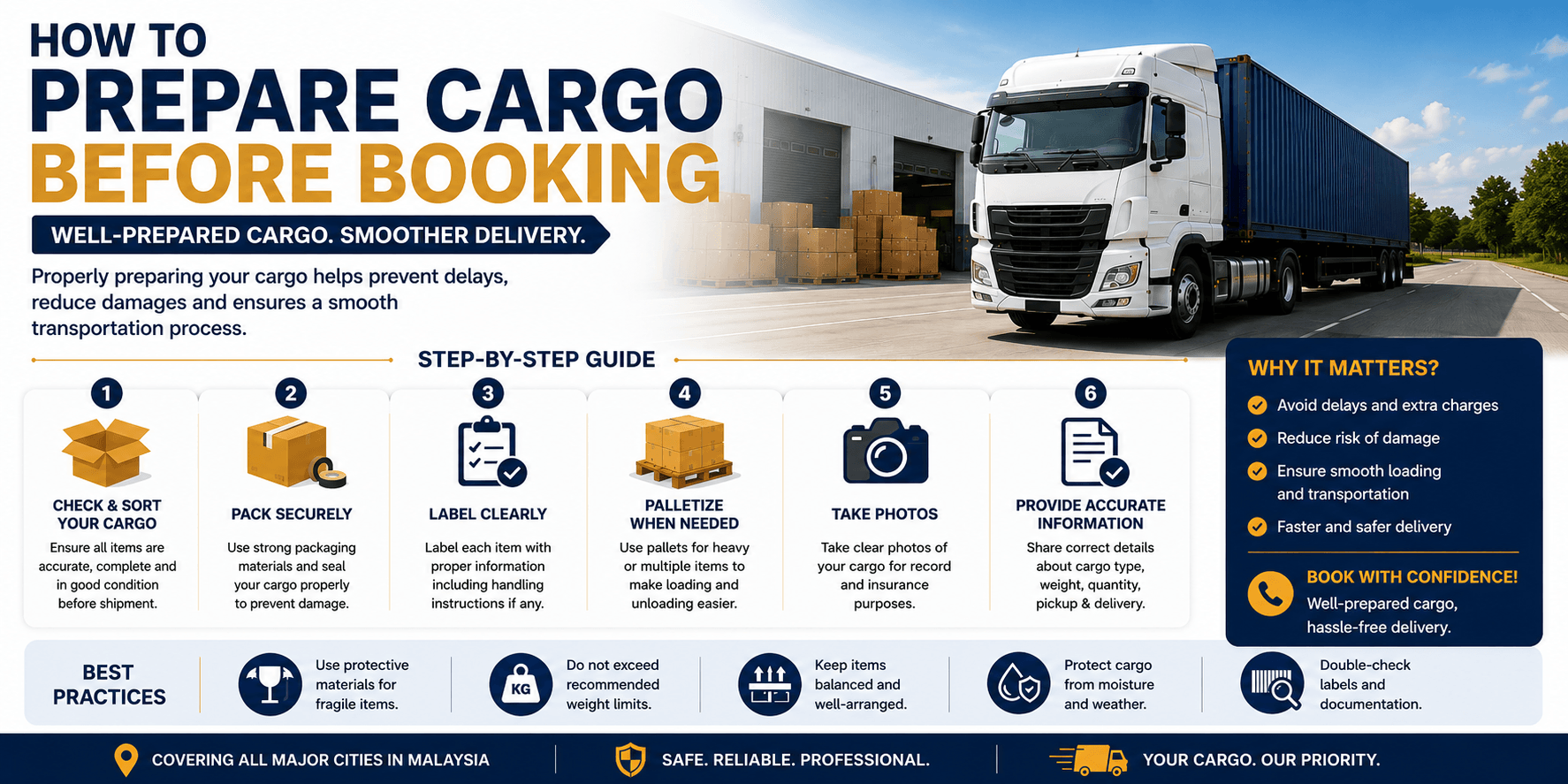 Cargo Transportation Guide