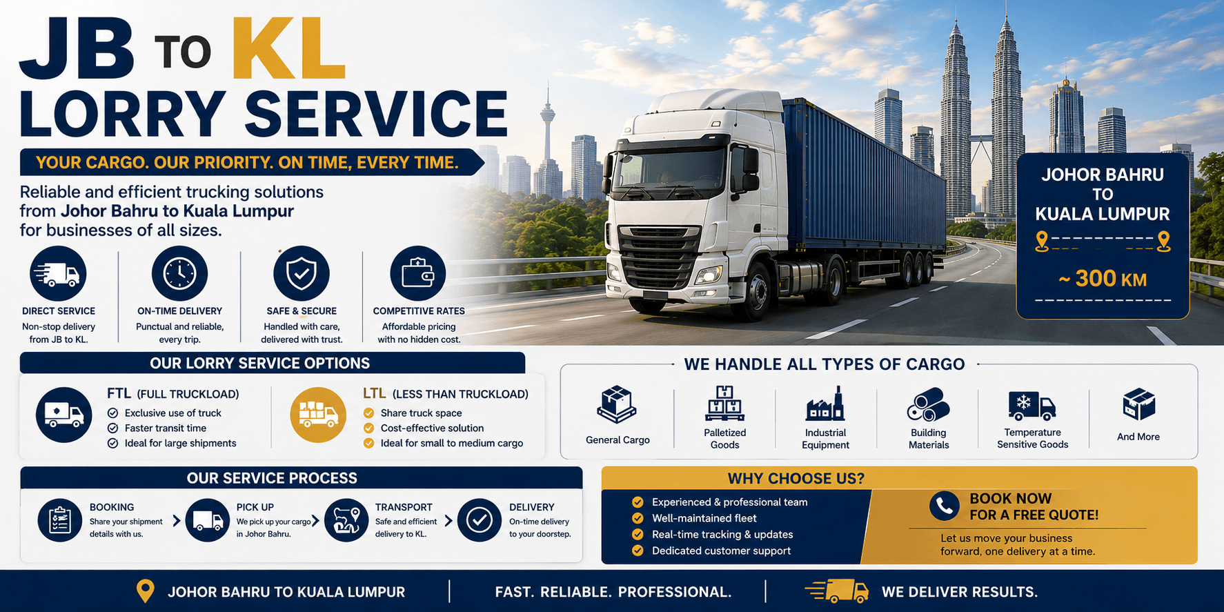 JB to KL Lorry Service
