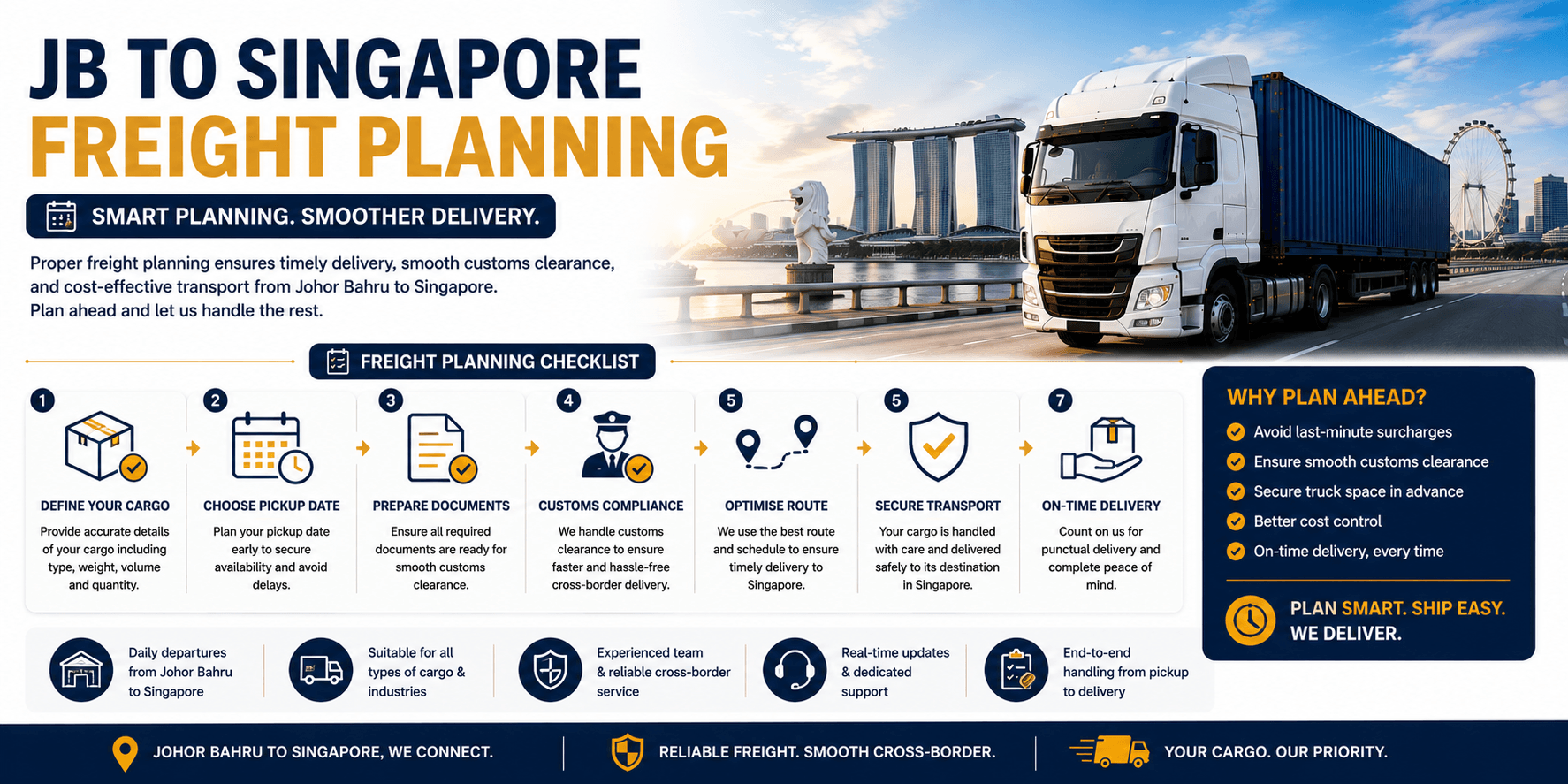 JB to Singapore Freight Planning