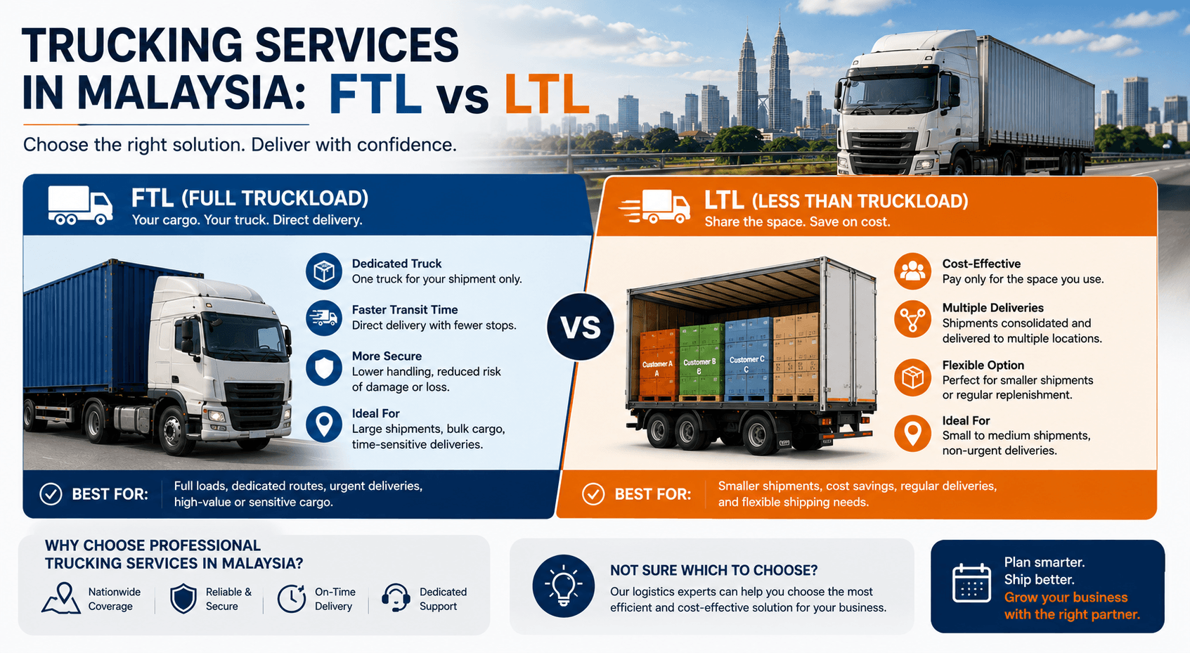 trucking services malaysia